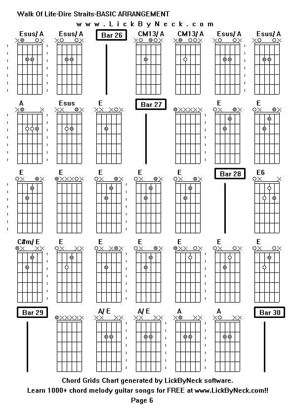 Chord Grids Chart of chord melody fingerstyle guitar song-Walk Of Life-Dire Straits-BASIC ARRANGEMENT,generated by LickByNeck software.